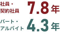 平均勤続年数
